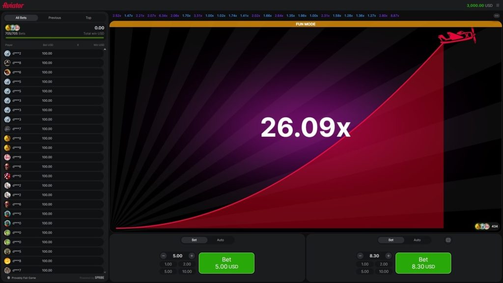 Aviator Max Win and Smart Betting Strategies