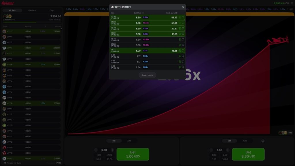 Symbols and Payouts in Aviator Game